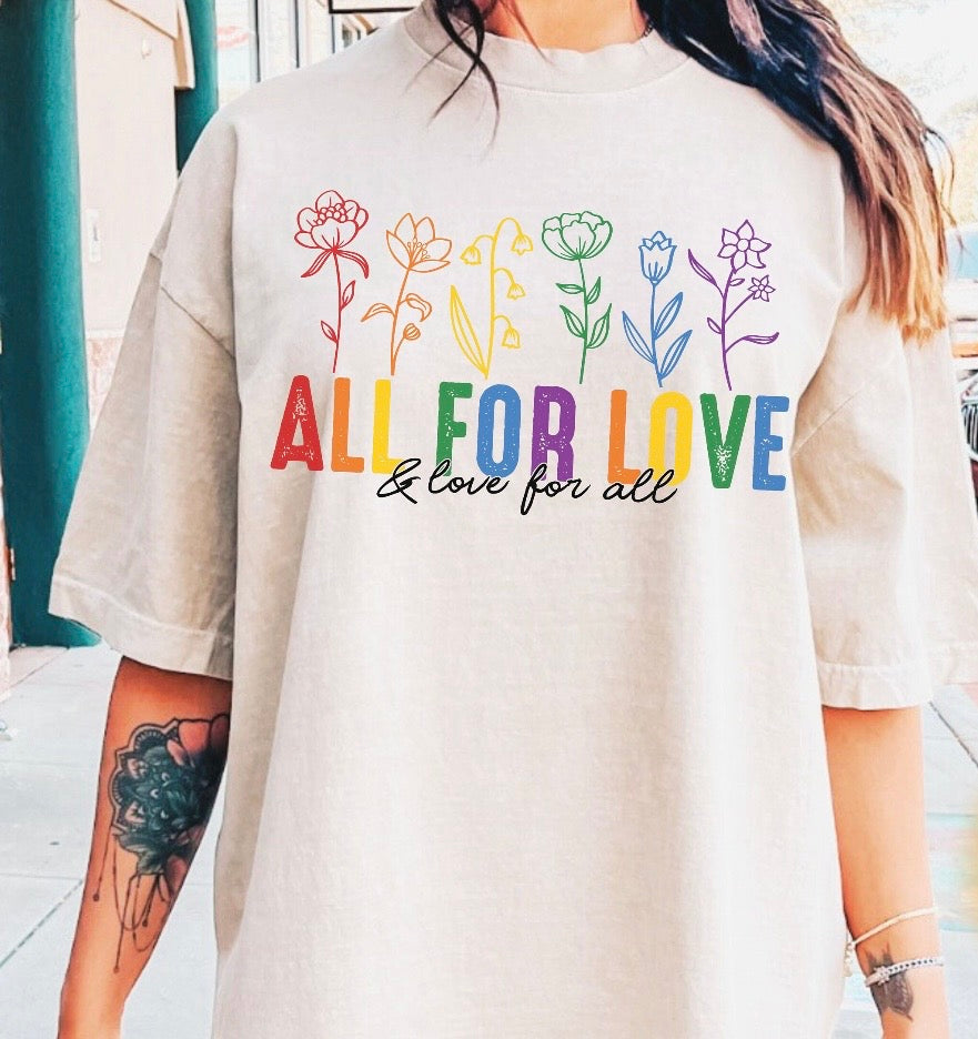 Awareness Designs