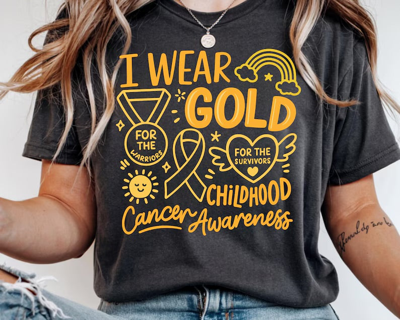 Awareness Designs